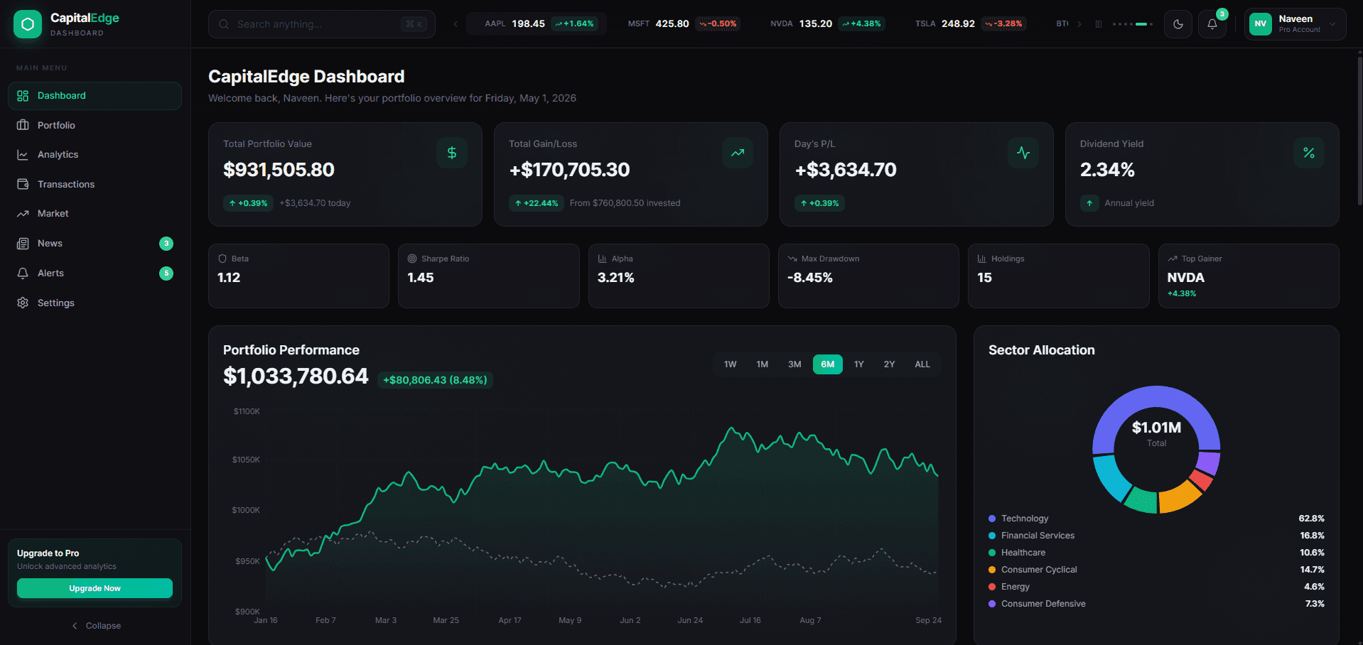 CapitalEdge - Stocks Dashboard